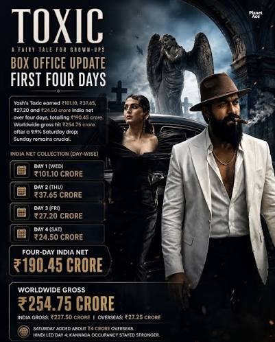 Entertainment News Today: Yash’s Toxic Leads the Box Office as Major New Projects Make Headlines